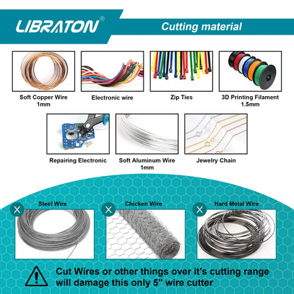 LIBRATON Micro Wire Cutter Precision Electronics Flush Cutter and Side Cutting Pliers Clean Cut for Model Jewelry Model Kits Beauty World Shop