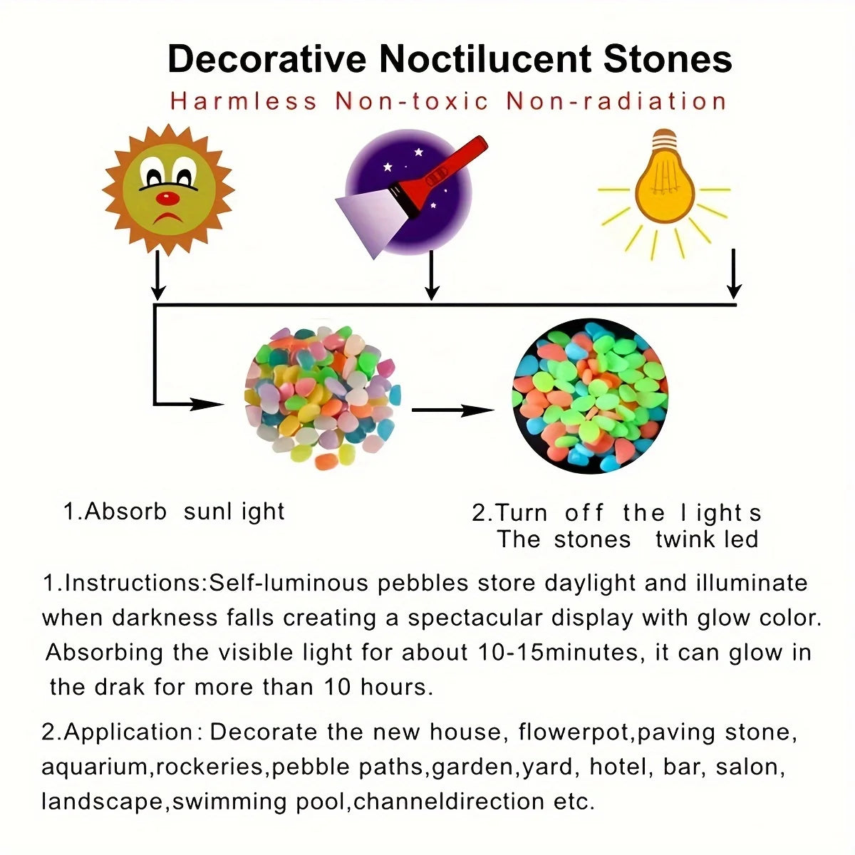 100pcs Glow In The Dark Pebbles, Resin Luminous Stones For Landscape, Garden Paths, Potted Plants, Parks, Aquarium Decor, Beauty World Shop