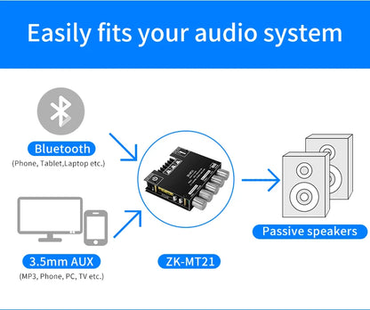 ZK-MT21 Sound Amplifier Module 2x50W+100W 2.1 Channel Subwoofer Bluetooth 5.0 Digital Power Amplifier Board AUX 12V/24V Stereo Beauty World Shop