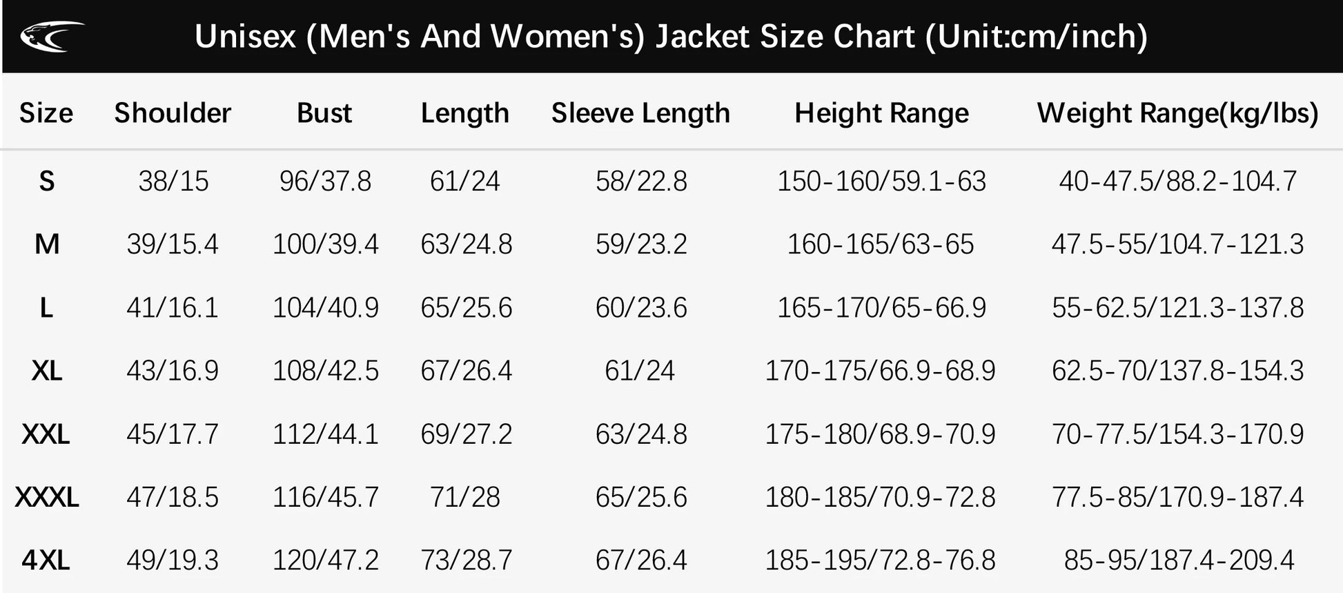 LNGXO Hiking Waterproof Jacket Women Men Camping Running Sun-Protective Windbreaker Quick Dry Outdoor Sport Rain Coat Unisex Beauty World Shop