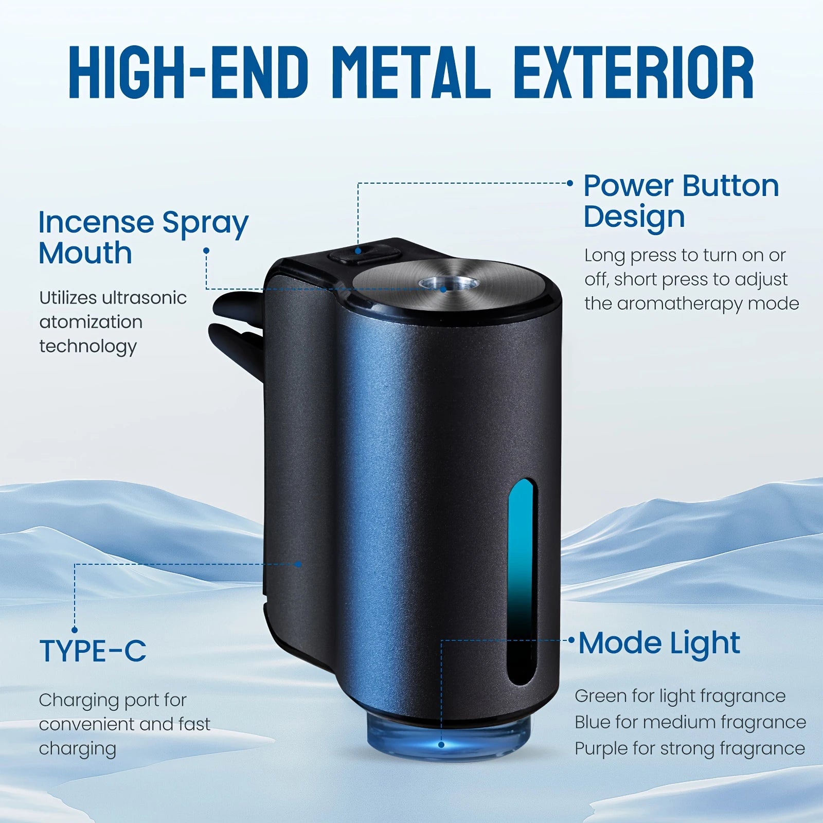Car Air Freshener Electric Auto Aroma Diffuser Car Air Vent Essential Oil Mist Humidifier Fragrance Diffuser Aromatherapy Beauty World Shop