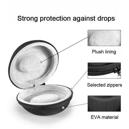 Portable EVA Single Watch Travel Case Watch Storage Organizer Box Watch Holder Waterproof for Smartwatches Zippered Container Beauty World Shop
