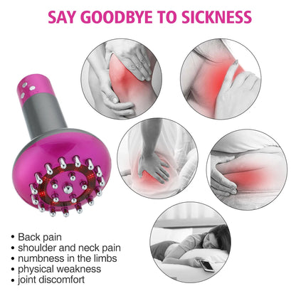 3-in-1 Electric Gua Sha Tool with Function - Rechargeable Body Massager for Skin Tightening, Sculpting and Lymphatic Flow Beauty World Shop