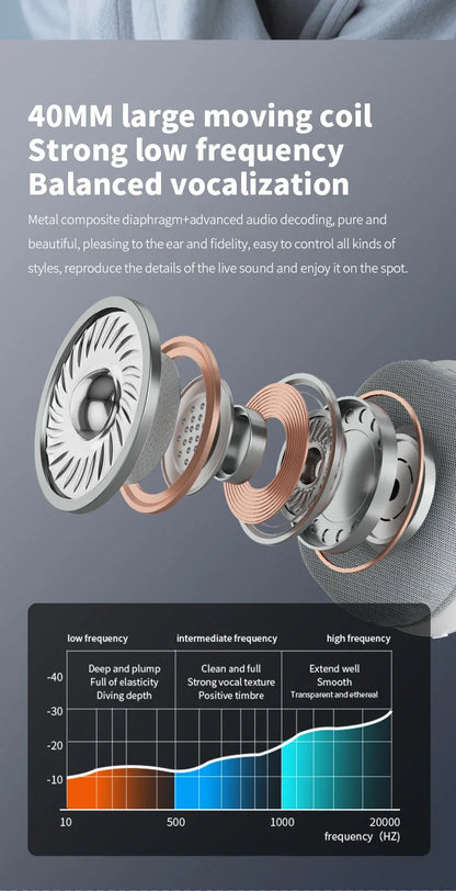 2025 NEW Air Max Bluetooth Earphone Over ear Wireless Headset stereo surround gaming Headphone For Apple Iphone Xiaomi Phone Beauty World Shop