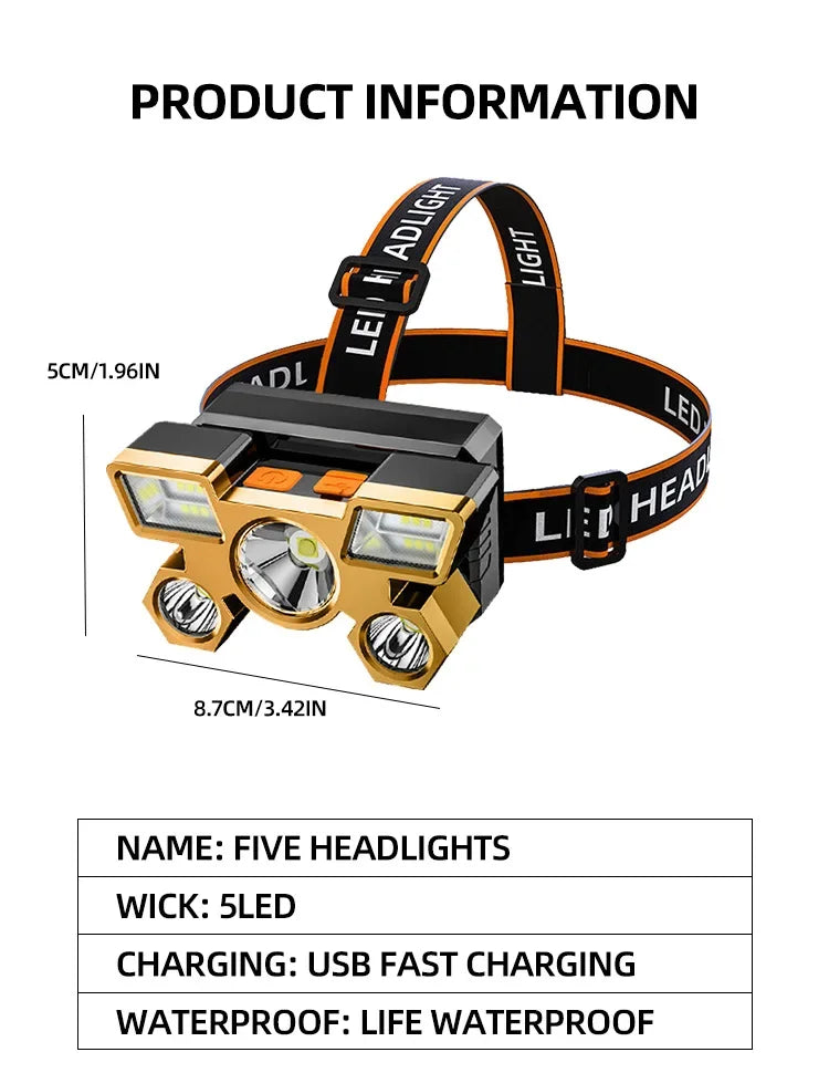 Powerful Rechargeable Head Flashlight for Fishing Led Headlamp Nitecore Camping Headlights Hunting Torch Hiking Front Lanterns Beauty World Shop