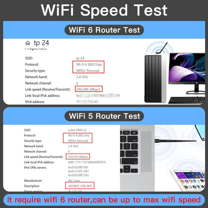 FENVI WIFI 6 USB Adapter AX286 Network Card Dongle 2.4GHz 802.11AX Antenna Signal Reception For Laptop Windows 10 11 Driver Free Beauty World Shop