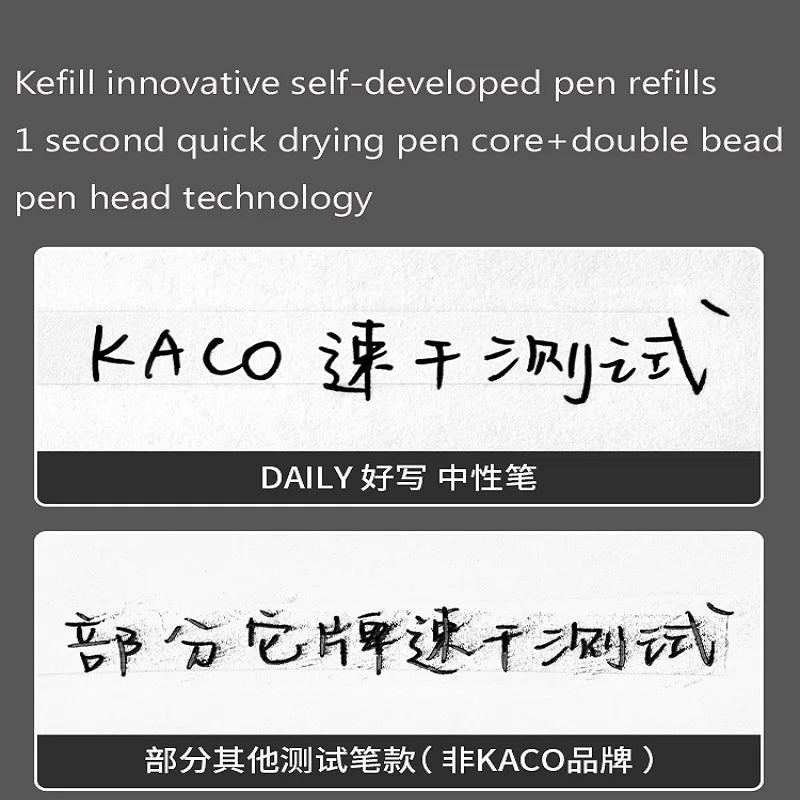 KACO Gel Pens Press Signature Pen Stationery Metal Pen Clip 0.5mm Black Ink Quicking Drying Large Capacity 800M Smooth Writing Beauty World Shop