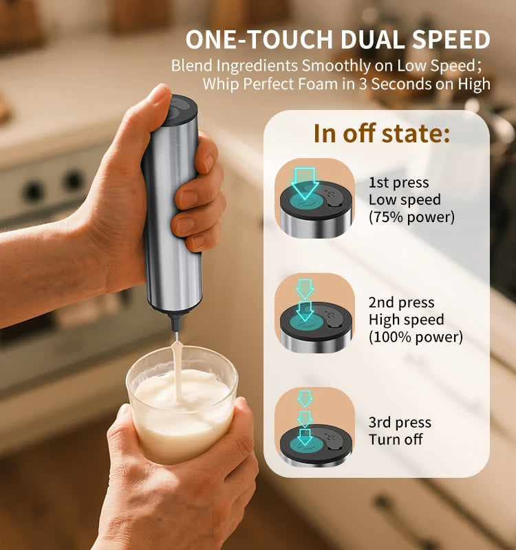 Kitchen Powerful Stirrer Milk Frother Handheld Foam Maker for Lattes Whisk Drink Mixer Coffee Electric Rechargable Egg Beater Beauty World Shop