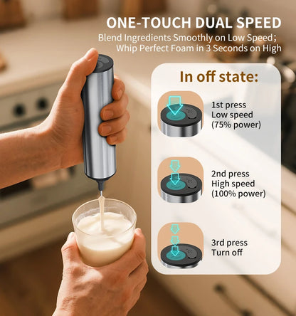 Kitchen Powerful Stirrer Milk Frother Handheld Foam Maker for Lattes Whisk Drink Mixer Coffee Electric Rechargable Egg Beater Beauty World Shop