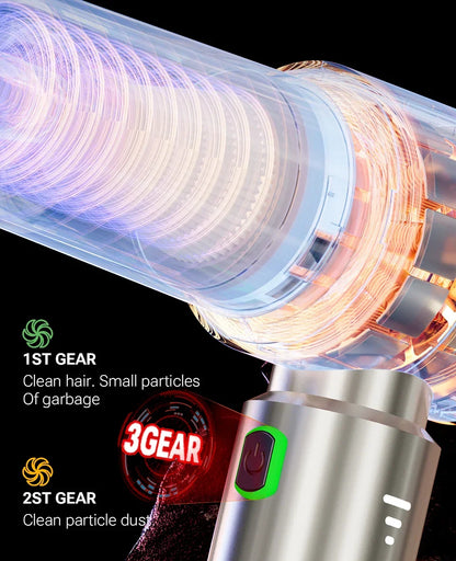 SZUK 985000Pa Car Vacuum Cleaner Portable Handheld Wireless Strong Suction Car Cleaner Cleaning Machine Mini Vacuum Cleaner Beauty World Shop