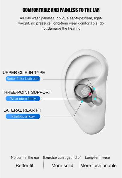 Tws F9 Wireless Esports Earphones, 5.1 Bluetooth Sports Music Earphones, Suitable For Xiaomi, Samsung, Huawei, Iphone, Oppo Beauty World Shop