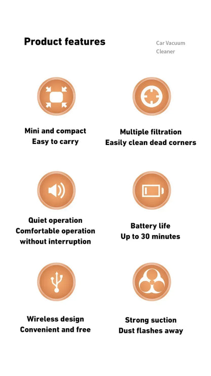 2990000PA Wireless Car Vacuum Cleaner Wet Dry 120W Cordless Handheld Auto Vacuum High Power Cleaner For Home Office 2026 New Beauty World Shop