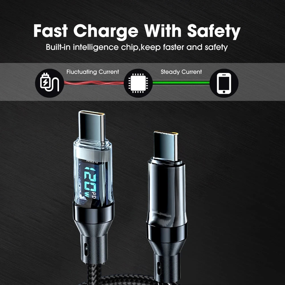 NNBILI 120W A-C and C-C Phone Super Fast Charging Cable with LED display screen, not compatible Xiaomi iPhone、 Samsung Beauty World Shop