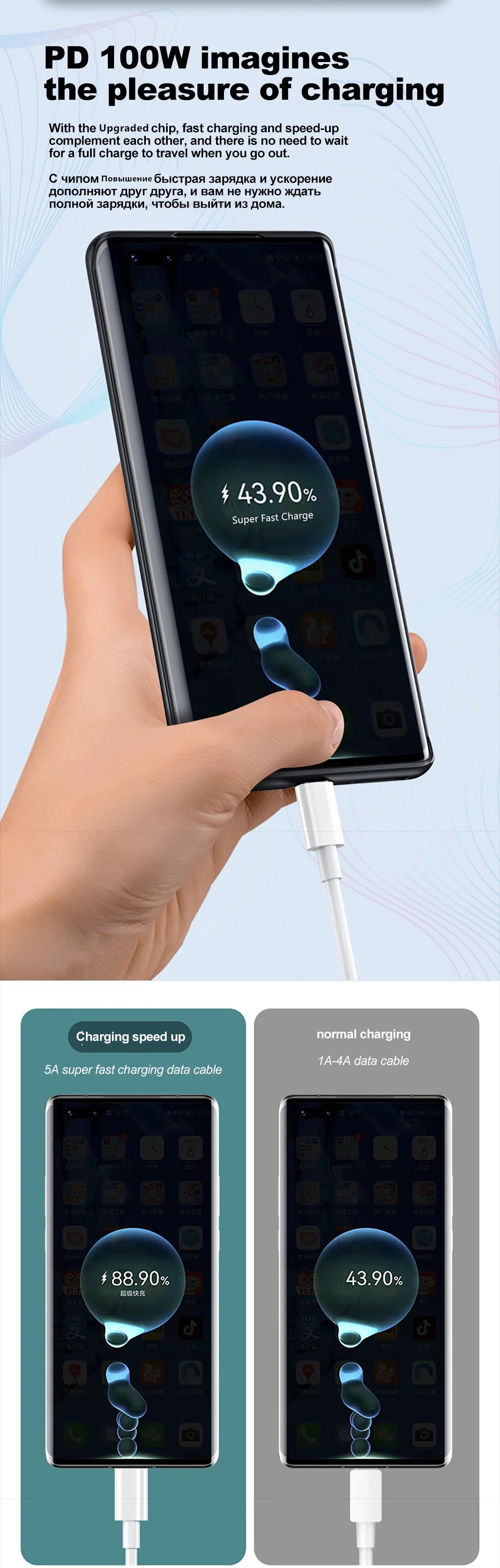 100W USB-C to USB-C Fast Charging PD Cable For iPhone 15 16 17 Pro Max Huawei Mate 60 Xiaomi Samsung Type C to Type C Data Cable Beauty World Shop