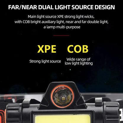 Rechargeable COB LED USB Headlamp Strong Magnetic Powerful Headlight Super Bright Waterproof Head Torch For Outdoor Fishing Beauty World Shop