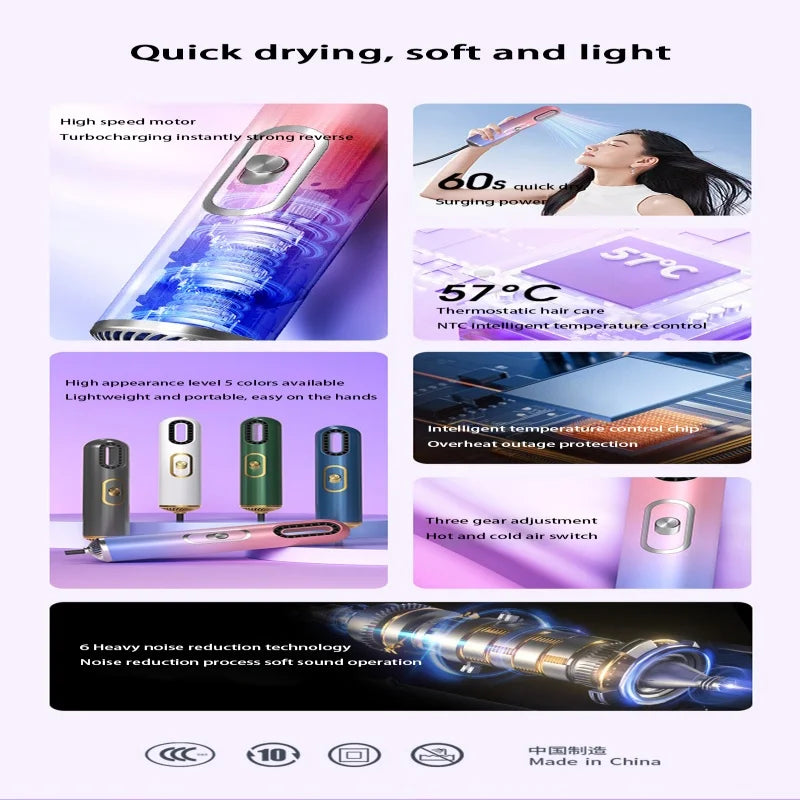 High-speed Hair Dryer 110v Powerful Airflow US/EU Professional Ionic Blow Dryers Multi Functional Household Use 2025