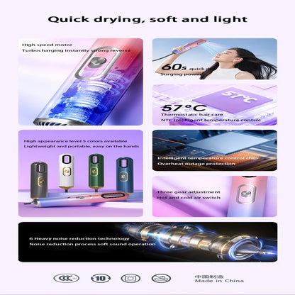 High-speed Hair Dryer 110v Powerful Airflow US/EU Professional Ionic Blow Dryers Multi Functional Household Use 2025