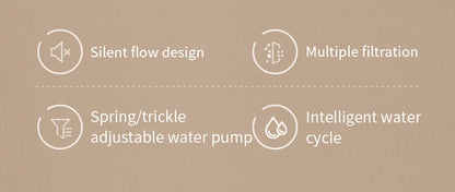 101oz/3L Pet Water Fountain Automatic Induction Circulating Filtering Cat Water Drinker USB Electric Mute Cats Water Dispenser Beauty World Shop