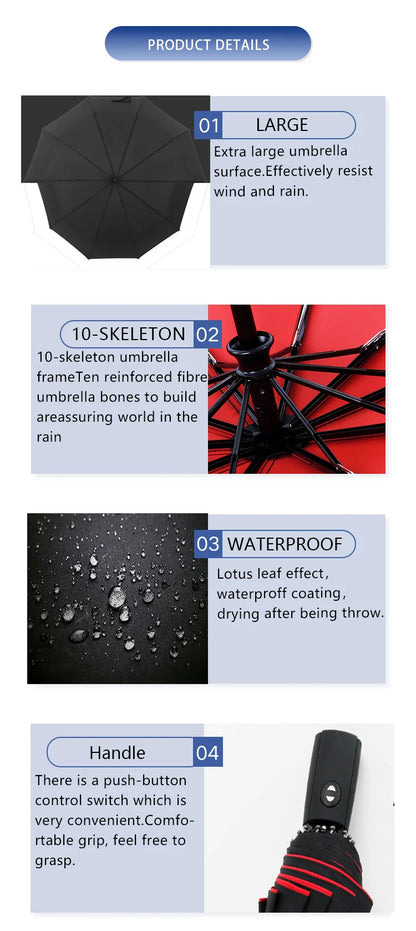 Windproof Double Layer Fully Automatic Resistant Umbrella Beauty World Shop