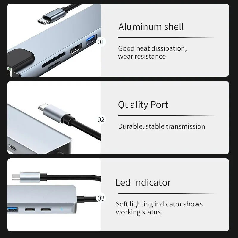USB 8 In 1 Type C 3.1 to 4K HDTV Hub Adapter With SD TF 100M RJ45 Card Reader Pd Fast Charge For Macbook Notebook Computer Beauty World Shop