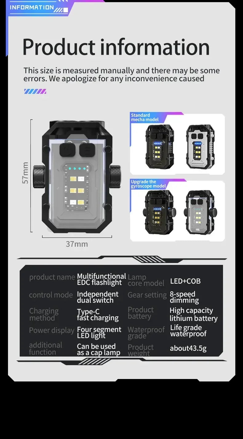 Mini LED Keychain Light Portable Magnetic EDC Flashlight Outdoor Camping Fishing Emergency Work Hat Clip Lamp With FingertipGyro Beauty World Shop