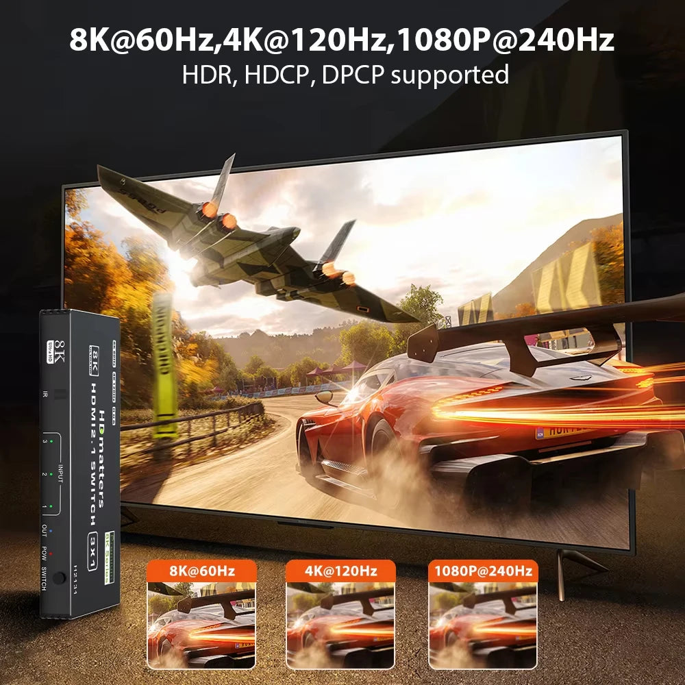 HDMI 2.1 Switch Splitter 120Hz 5/4/3-Port HDMI 8K@60Hz Splitter Switcher CEC 48Gbps  with remote HDMI HDR IR Remote 4K@120Hz 2K Beauty World Shop
