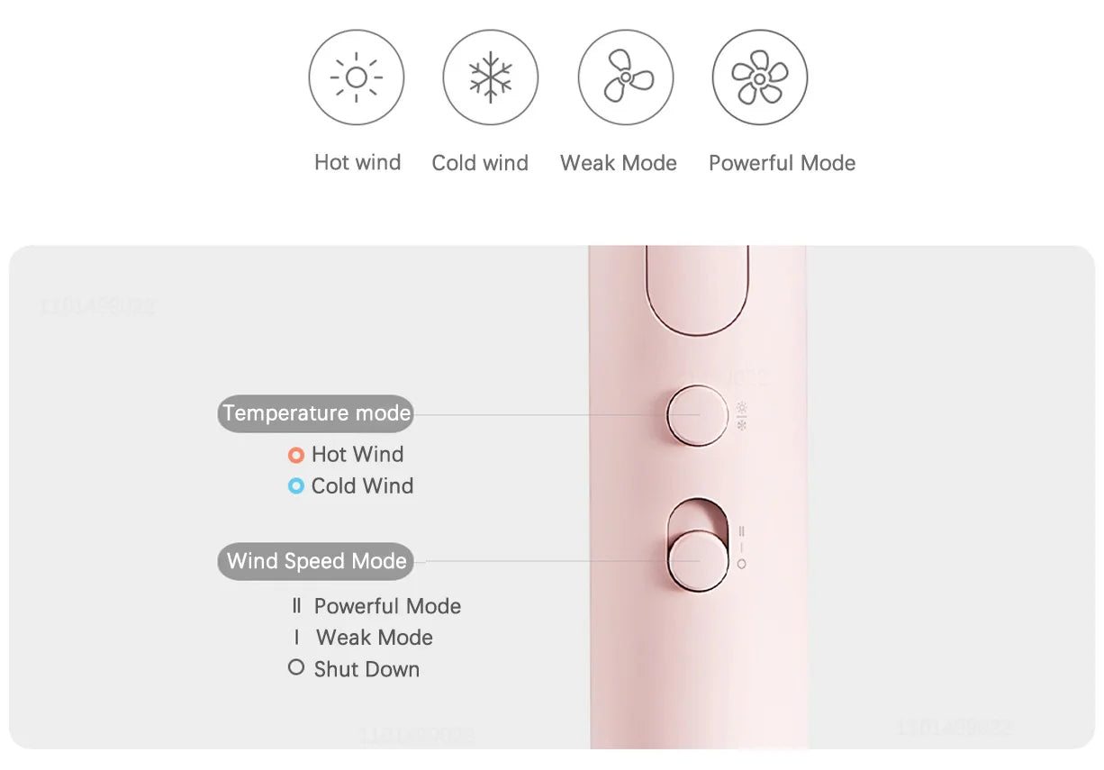 MIJIA Anion Hair Dryer H101 Portable Negative Ion Hair Care Professional Quick Dry 220V Home Travel Foldable Hair Dryers Beauty World Shop