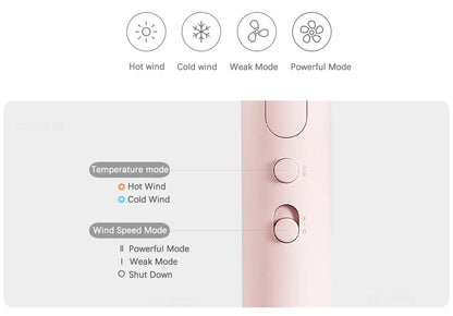 MIJIA Anion Hair Dryer H101 Portable Negative Ion Hair Care Professional Quick Dry 220V Home Travel Foldable Hair Dryers Beauty World Shop