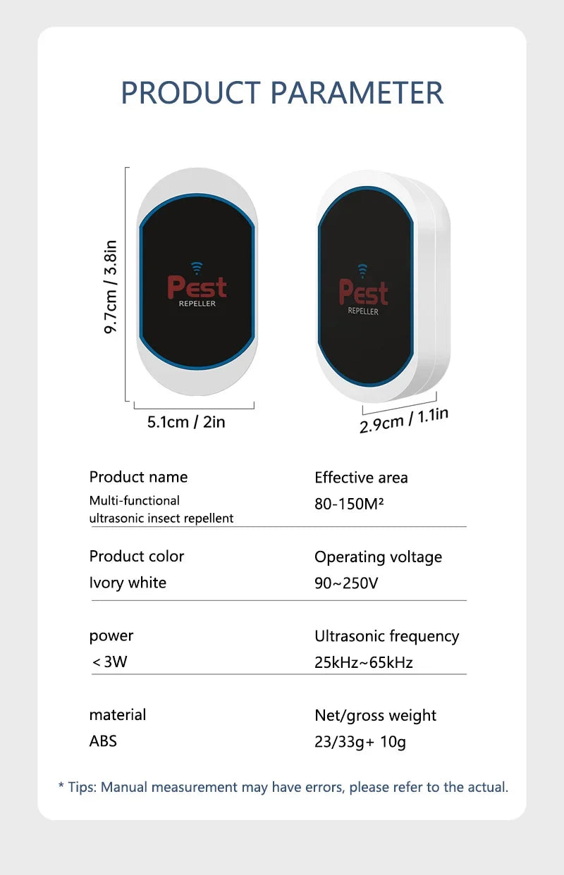 Ultrasonic Electronic Insect Repellent And Mouse Repellent Household Insect Repellent Mini Silent Safe Plug Electric 2026 New Beauty World Shop