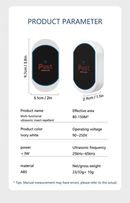 Ultrasonic Electronic Insect Repellent And Mouse Repellent Household Insect Repellent Mini Silent Safe Plug Electric 2026 New Beauty World Shop