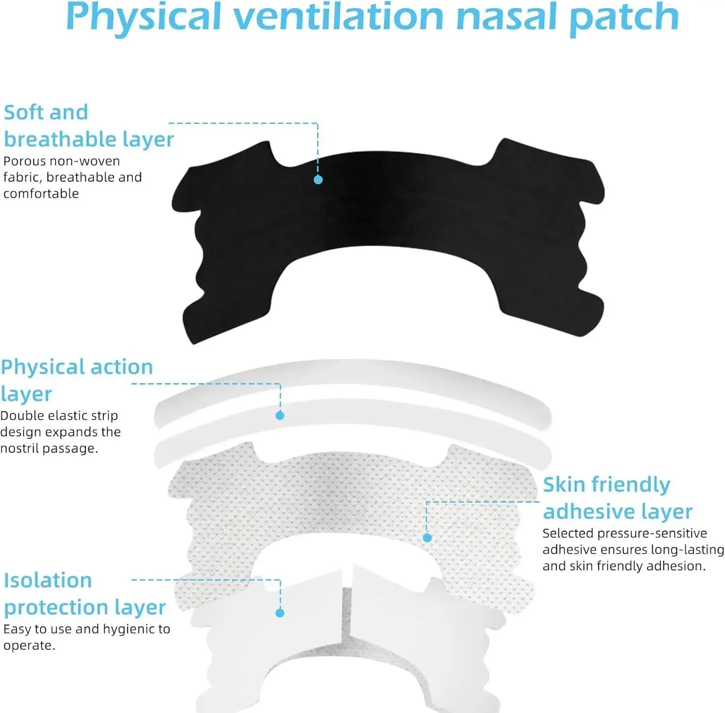 30/90/150, Anti Snoring Nose Patch Set Extra Strength Nasal Strips Better Breathing Non-Invasive Easier Breath Sleep Aid Decive Beauty World Shop