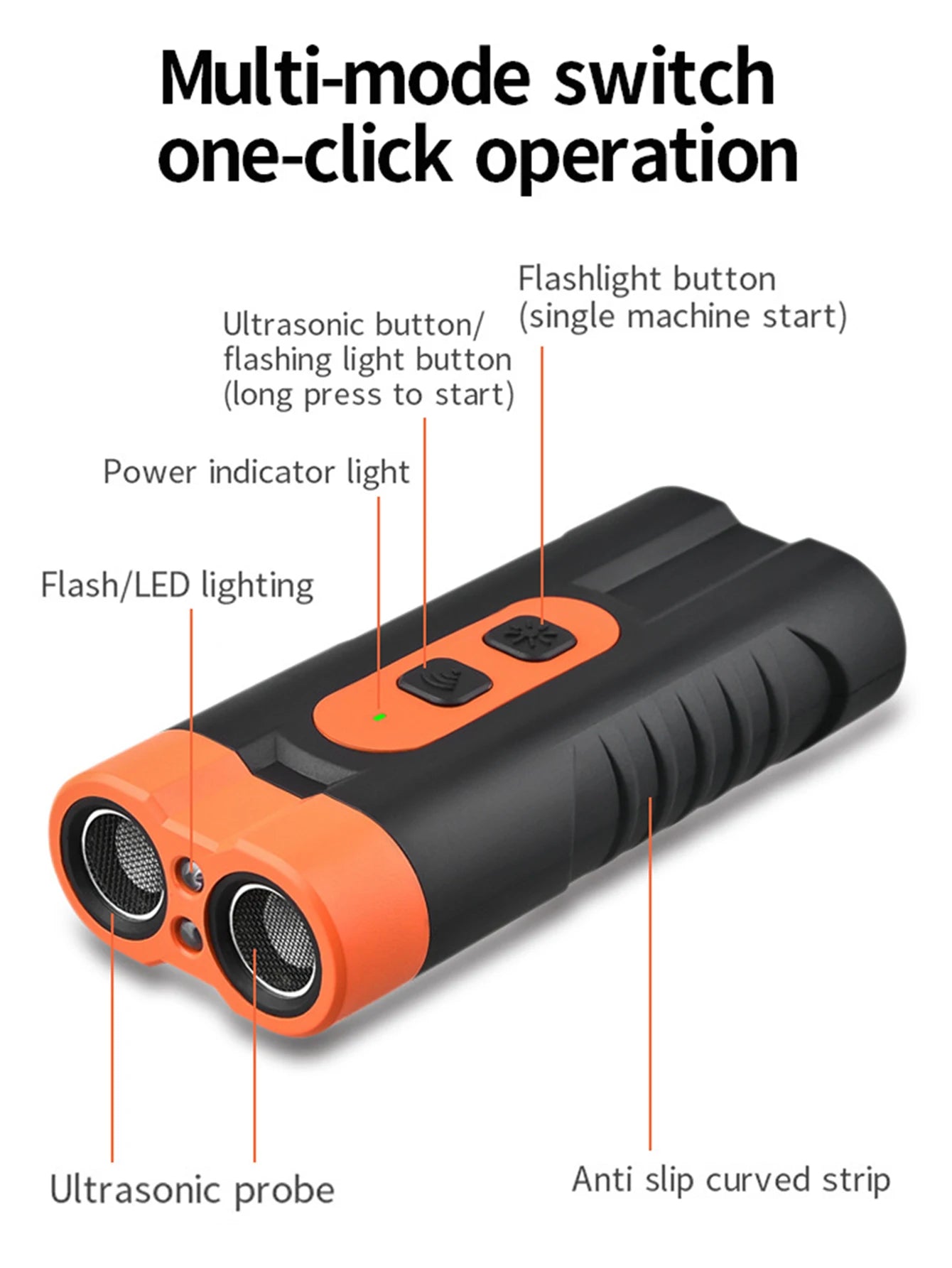 2025 Dual Head Ultrasonic Dog Repeller USB Rechargeable Dog Training Device High-Power Anti Bark Device with LED Flashlight Beauty World Shop