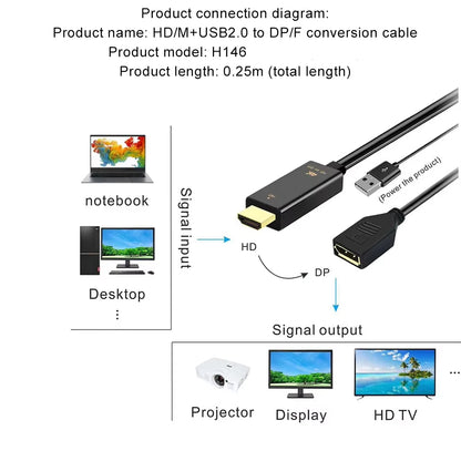 HDMI-Compatible To DisplayPort Cable 4K@60Hz 2K@120Hz HDMI-Compatible Source To DP Display Monitor Cable for PC Laptop PS5 Xbox Beauty World Shop