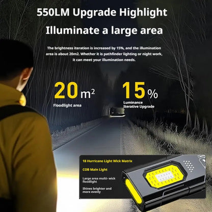 Outdoor LED Flashlight 550Lm Portable Mini Torch Light Pocket Lantern Flood Work Light with 5 Modes Beauty World Shop