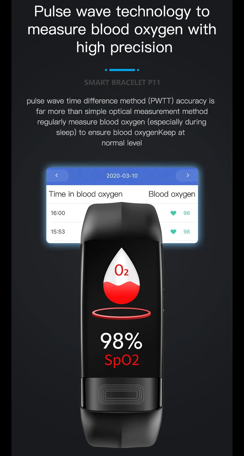ECG+PPG Smart Wristband Fitness Tracker for Women Men Calorie Blood Pressure Waterproof Sport Smartband Health Smartwatch Beauty World Shop