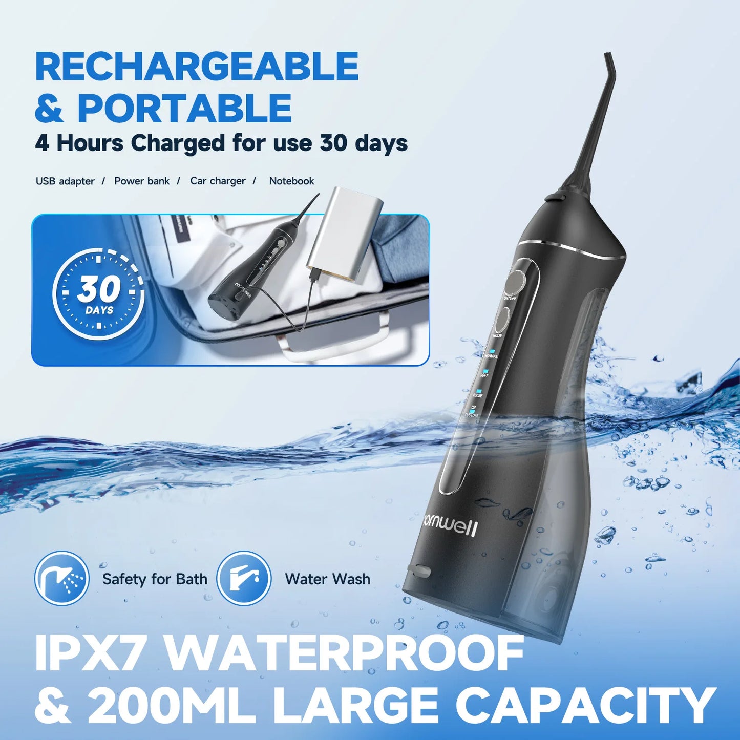 Water Floss Portable Cordless F18 Water Flosser 3 Cleaning Modes Waterproof Rechargeable Water Cleaner 4 Nozzles Clean Gums Beauty World Shop
