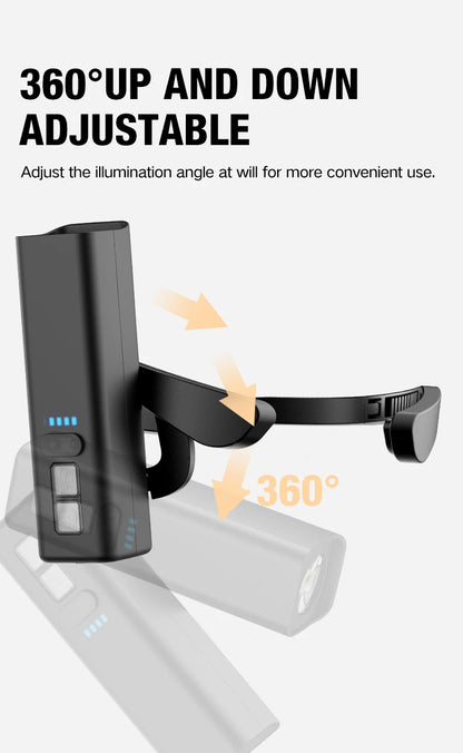 2025 Ear Clip Headlamp– Bright LED Headlight, Rechargeable Waterproof Head Flashlight for Fishing Hiking Running Cycling Outdoor Beauty World Shop
