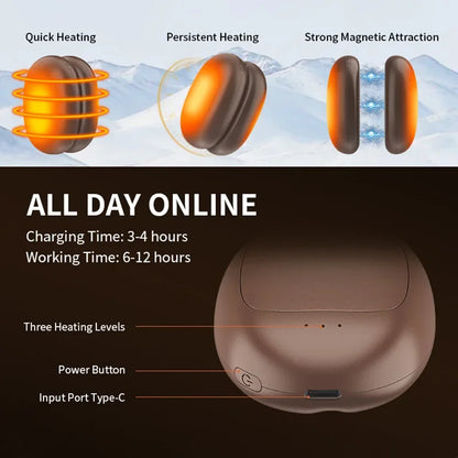 Magnetic Electric Hand Warmers 2Pack 5000mAh Large Capacity Portable USB Hand Warmer for Winter Outdoors Camping Beauty World Shop
