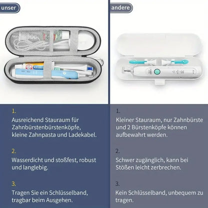 1pcs Electric Toothbrush Travel Case for Oral-B Pro/iO, Philips Sonicare, Oral B Toothbrush Case for Brush Heads & Accessories Beauty World Shop