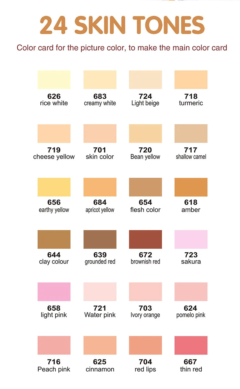 GuangNa 12-72 Colors Soft Brush Acrylic Marker Pen Set,Skin Tone, Macaron color,DIY Hand Drawn,Paint Art Markers pens,GN.8201F/M Beauty World Shop
