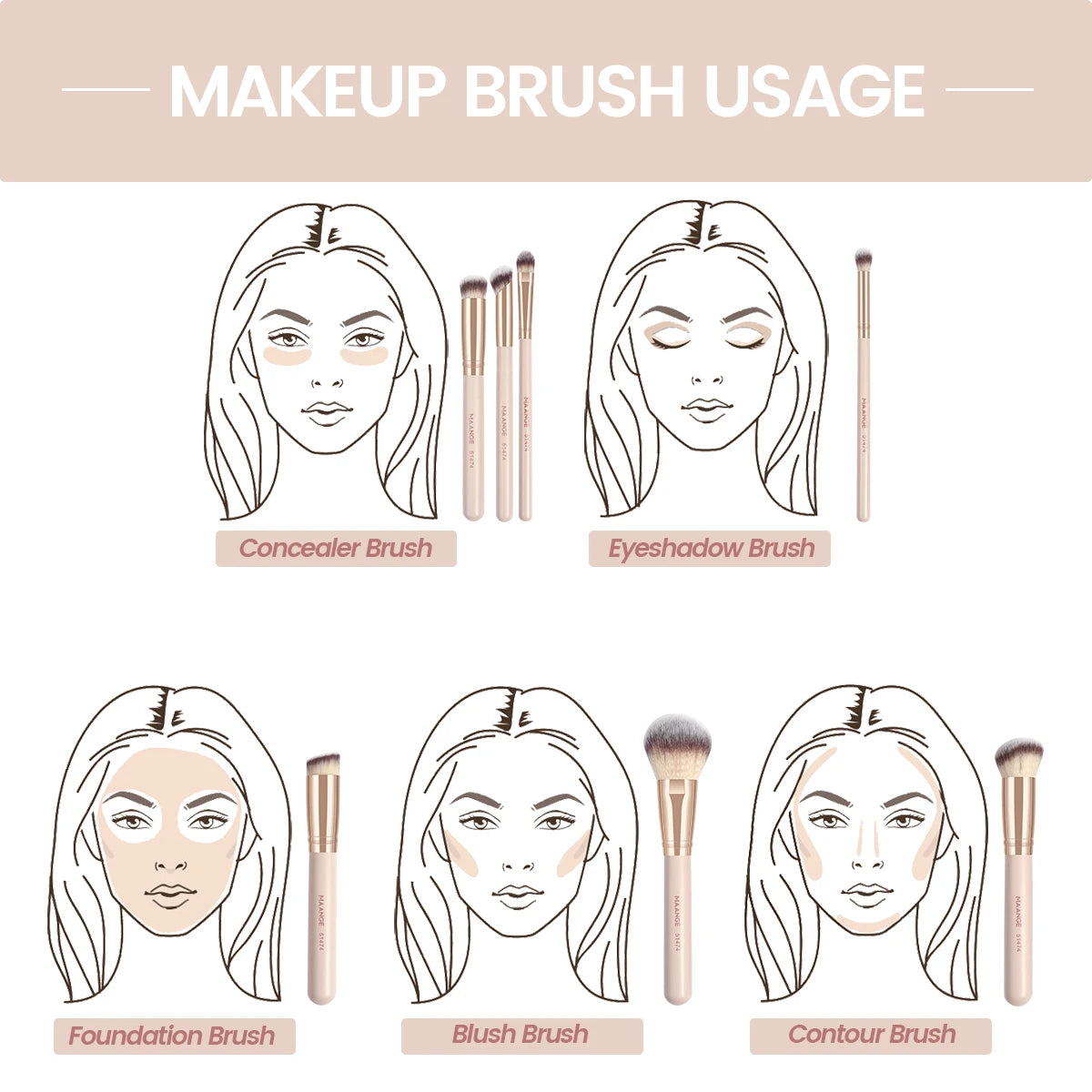 MAANGE 7pcs/set Makeup Brushes for Cosmetic Foundation Powder Concealer Blush Brush Blending Soft Bristles Beauty Tools Beauty World Shop