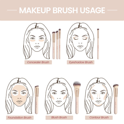 MAANGE 7pcs/set Makeup Brushes for Cosmetic Foundation Powder Concealer Blush Brush Blending Soft Bristles Beauty Tools Beauty World Shop