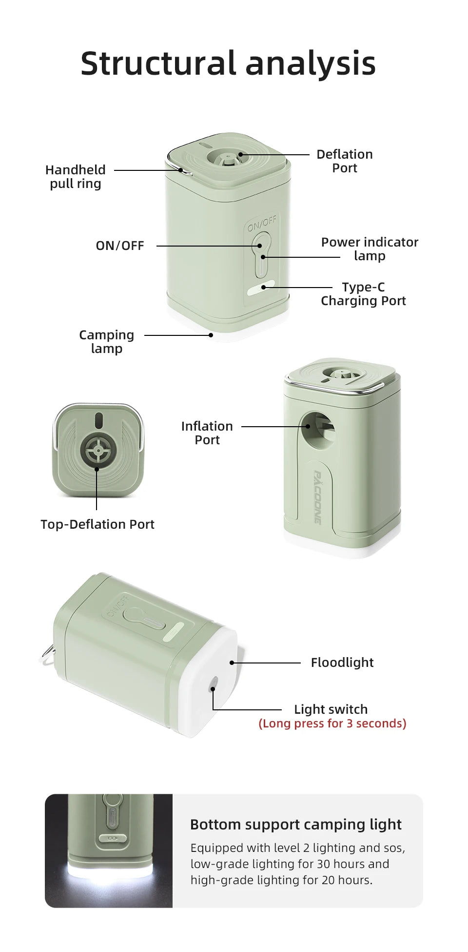 3 in 1 Electric Air Pump with Lights Mini Wireless Air Compressor USB Charging Inflator/Deflator Pumps for Outdoor Camping Beauty World Shop