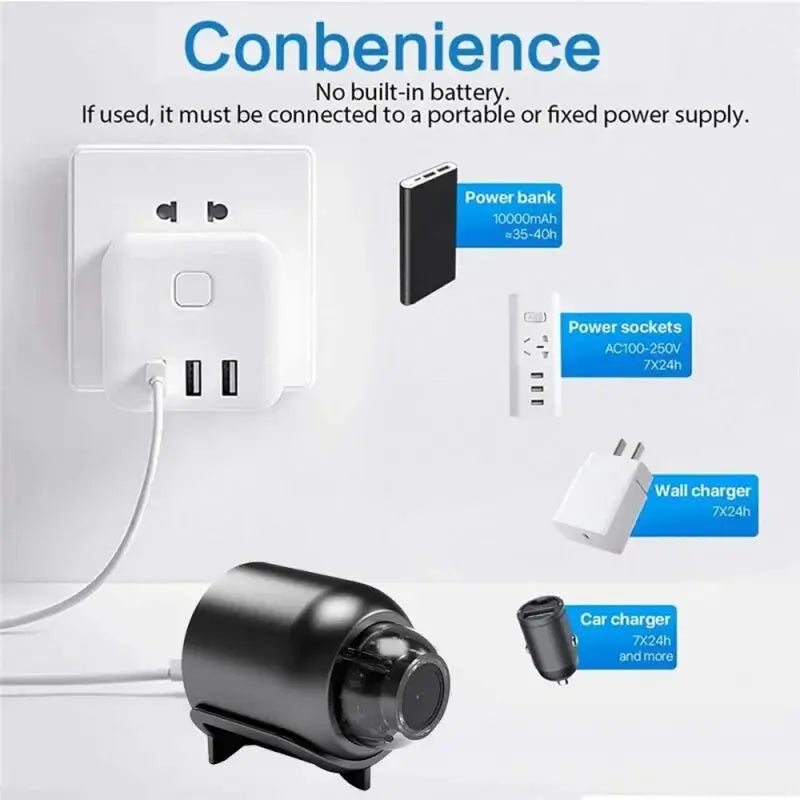 Wireless WiFi 1080P HD Mini Camera Baby Monitor Indoor Security Surveillance Night Vision IP Cam Video Recorder Safety Camcorder Beauty World Shop
