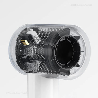 Mijia H501 SE Hair Dryer High Speed 62m/s Wind Speed Negative Ion Hair Care 110,000 Rpm Professional Dry 220V Hairdryer