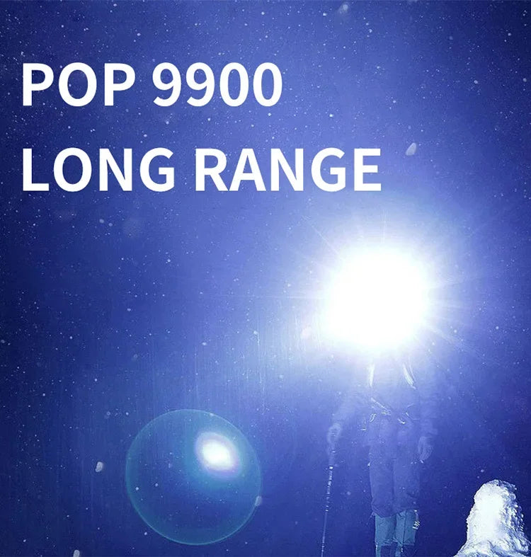 Powerful Rechargeable Head Flashlight for Fishing Led Headlamp Nitecore Camping Headlights Hunting Torch Hiking Front Lanterns Beauty World Shop