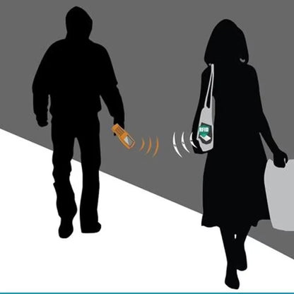 Anti-Scan RFID 6 Cards Large capacity Aluminum Metal Credit Card Holder Slim Blocking Wallet Case Business Card Protection Hold Beauty World Shop