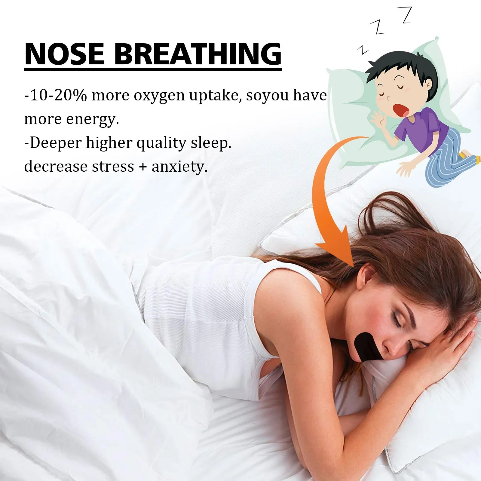 Stop Snoring Patch Nose Breathing Correction Improve Sleeping Promoting Better Breath Portable Night Sleep Mouth Orthosis Tape Beauty Trend Shop