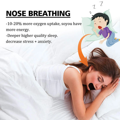 Stop Snoring Patch Nose Breathing Correction Improve Sleeping Promoting Better Breath Portable Night Sleep Mouth Orthosis Tape Beauty Trend Shop
