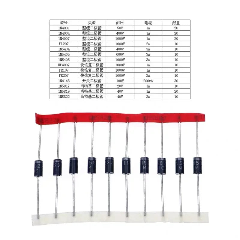14 Values Fast Switching Schottky Diode Assorted Kit 1N4001 1N4004 1N4007 1N5408 UF4007 FR207 1N5817 1N5819 1N5822 1N4148 RL207 Beauty World Shop